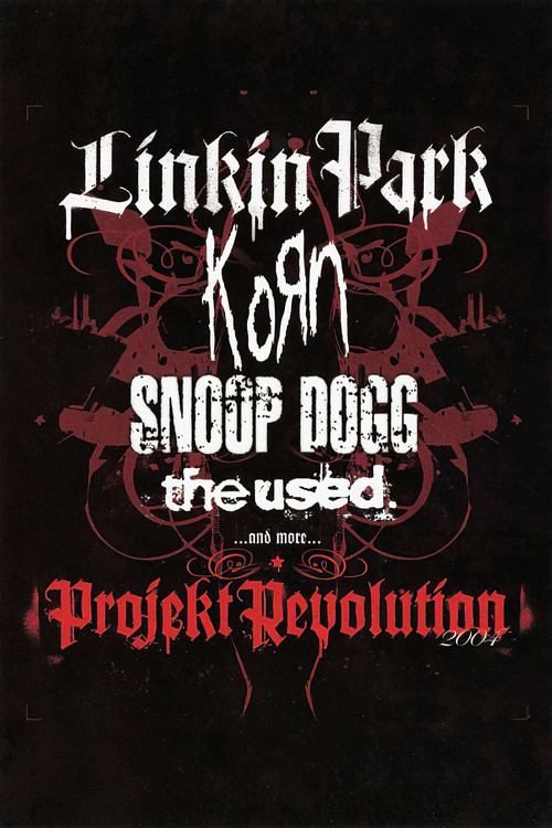 Movie poster for Linkin Park: Live in Denver – Projekt Revolution 2004 (2023)