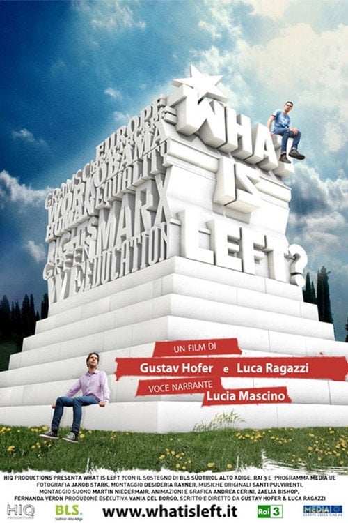 Movie poster for What Is Left? (2014)
