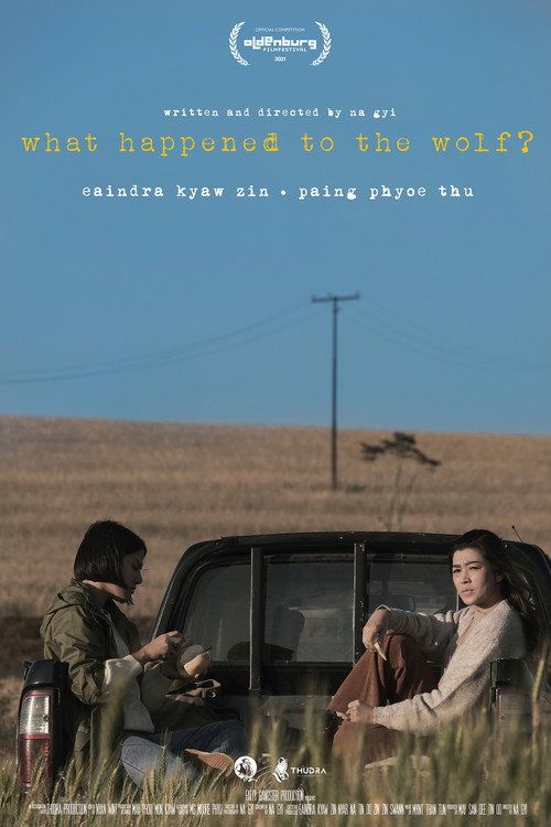 Movie poster for What Happened to the Wolf? (2025)