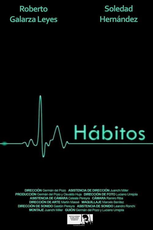 Movie poster for Hábitos (2008)