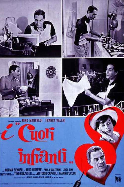 Movie poster for I cuori infranti (1963)
