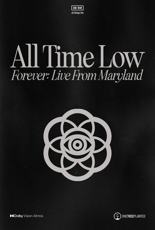Movie poster for All Time Low Forever: Live from Maryland (2024)