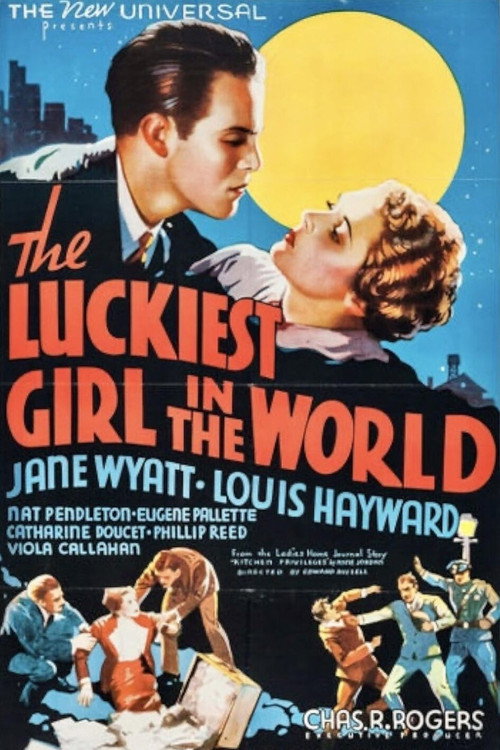 Movie poster for The Luckiest Girl in the World (1936)