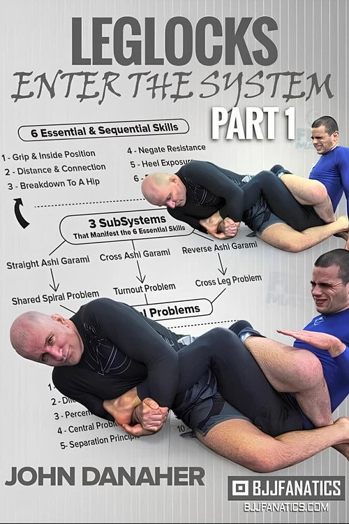 Series poster for Leglocks: Enter The System by John Danaher