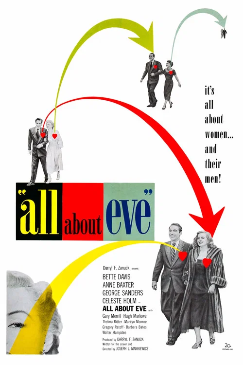 Movie poster for Backstory: 'All About Eve' (2000)