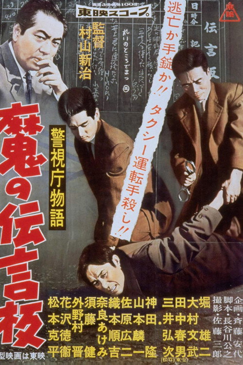 Movie poster for Police Precinct Part 8 (1958)