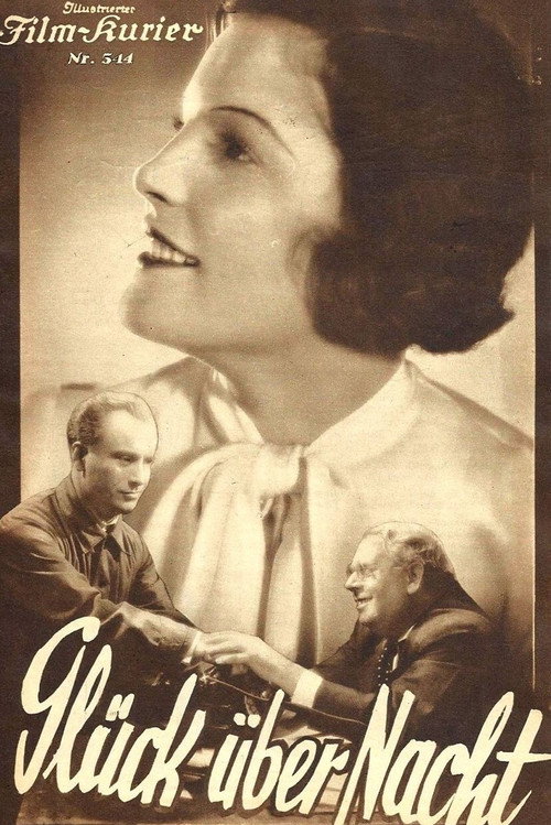 Movie poster for Glück über Nacht (1933)