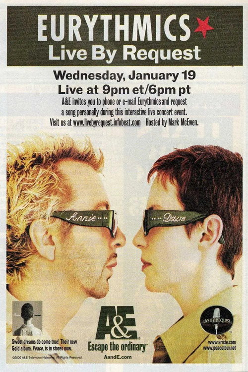 Movie poster for Eurythmics Live By Request (2000)