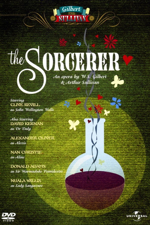 Movie poster for The Sorcerer (1982)