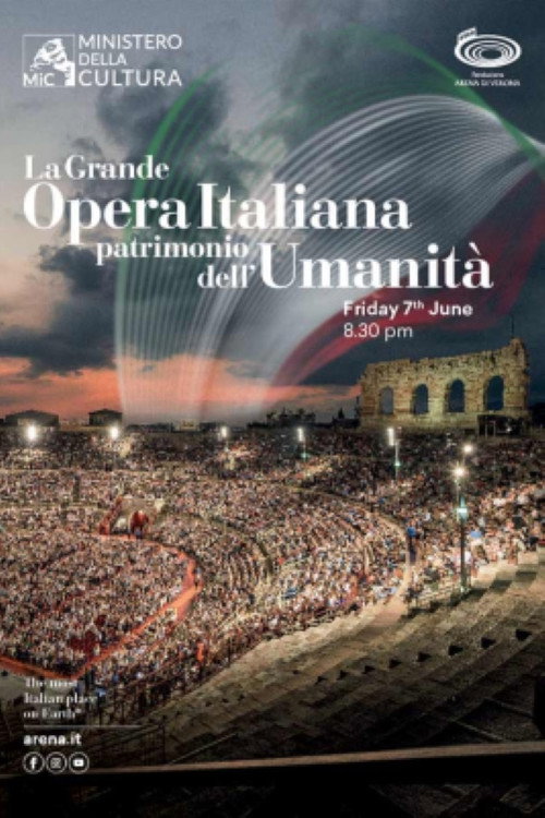 Movie poster for La grande Opera Italiana patrimonio dell'umanità (2024)