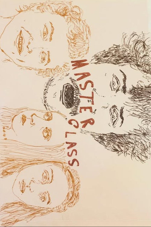 Movie poster for Masterclass (2025)