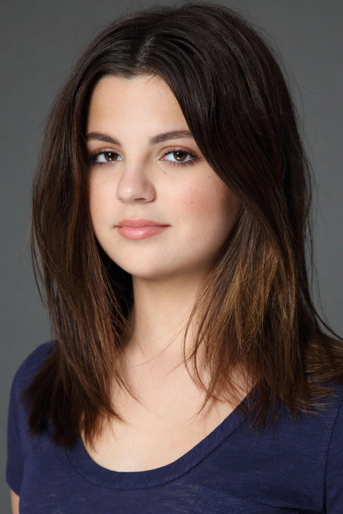 Coco Christo profile