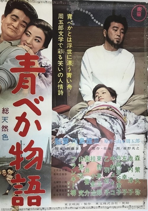 Movie poster for This Madding Crowd (1962)