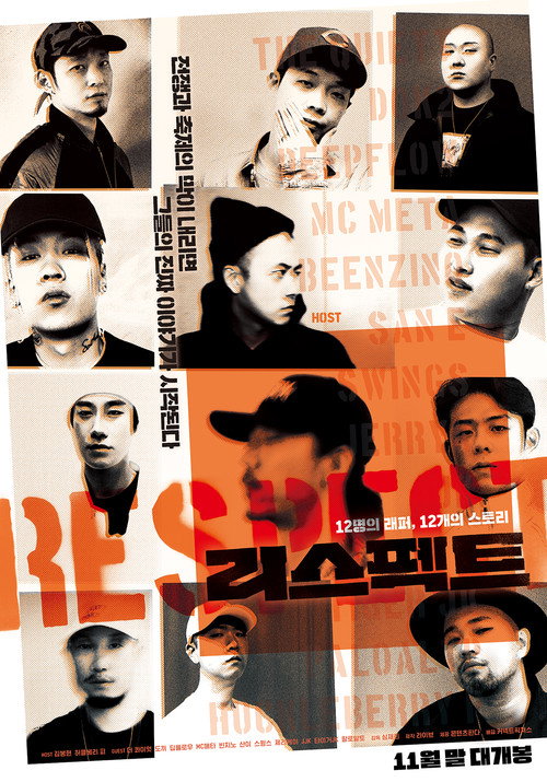 Movie poster for Respect (2018)