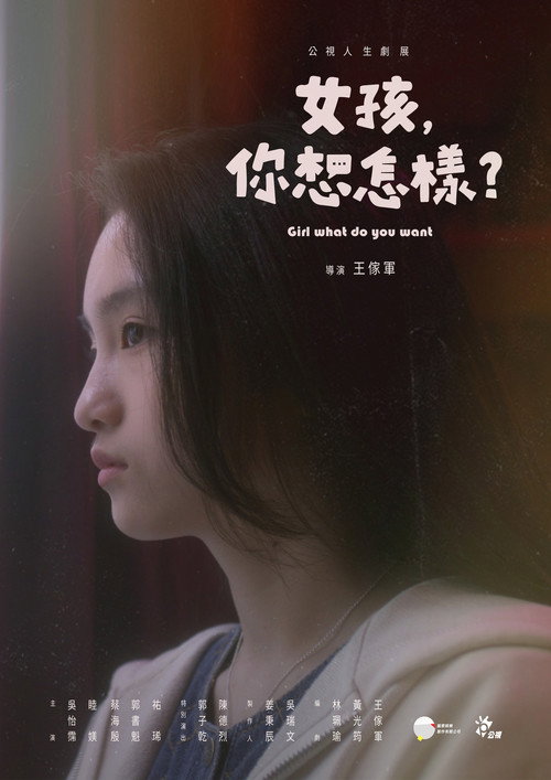 Movie poster for Girl what do you want (2022)