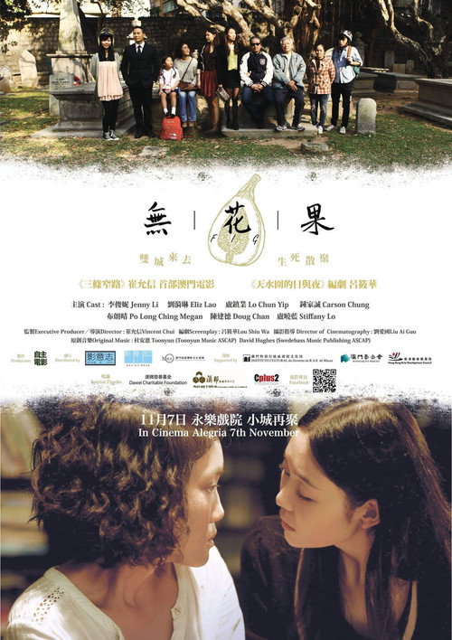 Movie poster for Fig (2014)