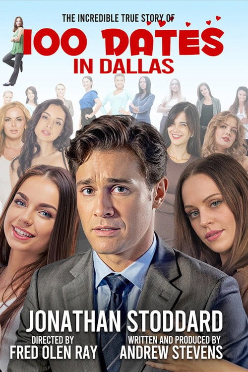 Movie poster for 100 Dates in Dallas (2026)