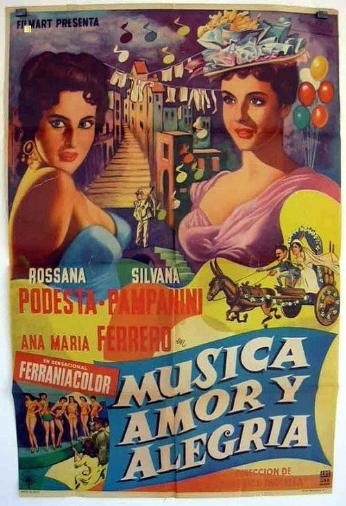 Movie poster for Songs from all over Italy (1955)