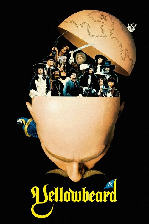 Movie poster for Yellowbeard (1983)