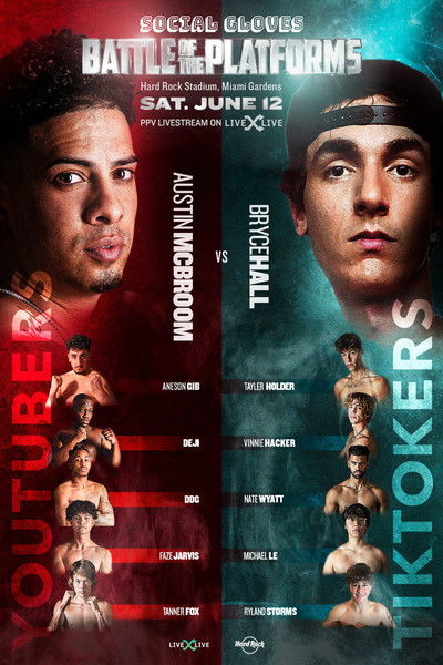 Movie poster for Social Gloves: Battle Of The Platforms (2021)