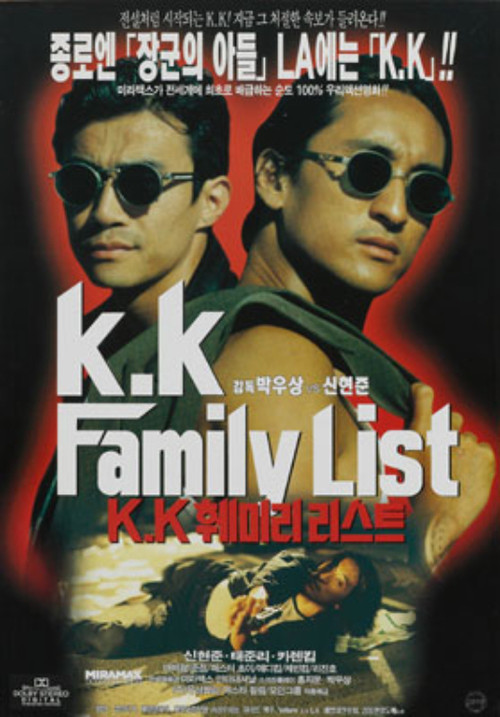 Movie poster for K.K Family List (1997)