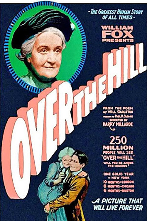 Movie poster for Over the Hill to the Poorhouse (1920)