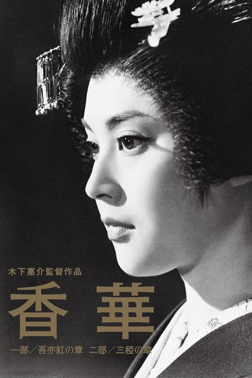 Movie poster for The Scent of Incense (1964)