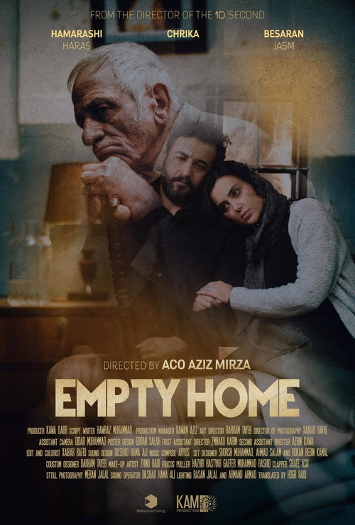 Movie poster for Empty Home (2019)
