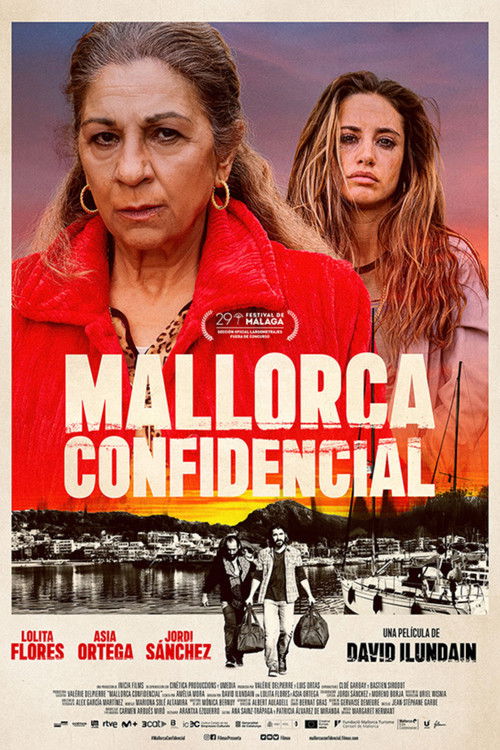 Movie poster for Mallorca confidencial (2026)
