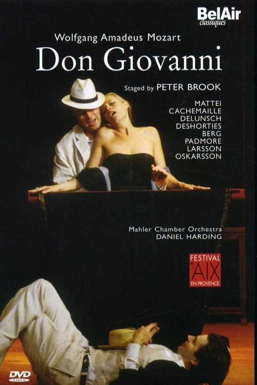 Movie poster for Don Giovanni (2002)