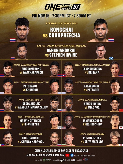 Movie poster for ONE Friday Fights 87: Kongchai vs. Chokpreecha (2024)