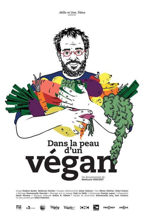 Movie poster for Dans la peau d'un végan (2024)