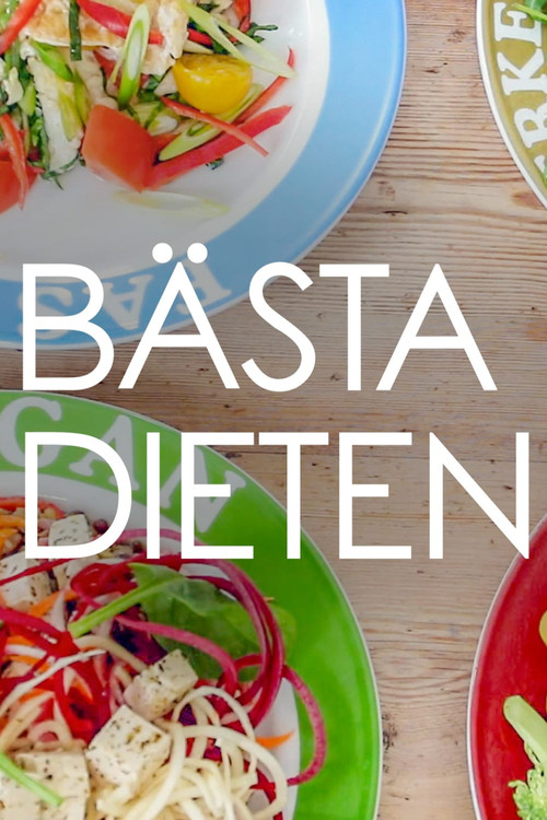 Bästa dieten poster