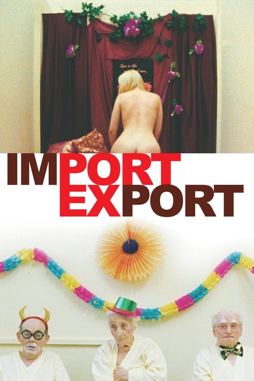 Movie poster for Import/Export (2007)