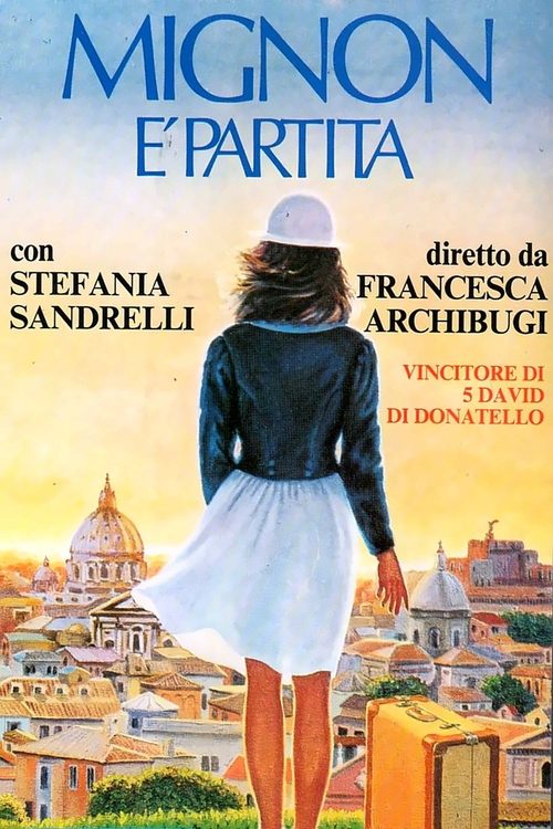 Movie poster for Mignon Has Left (1988)