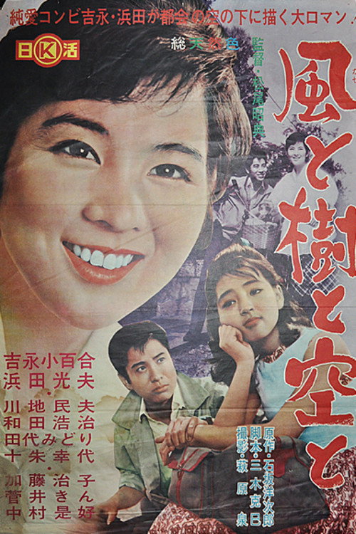 Movie poster for Kaze to Ki to Sora to (1964)