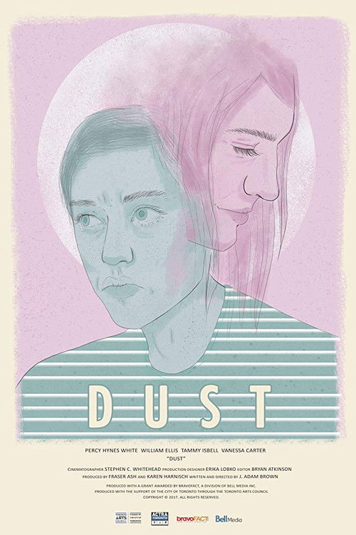 Movie poster for Dust (2018)