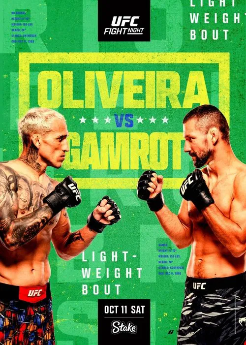 Movie poster for UFC Fight Night 261: Oliveira vs. Gamrot (2025)