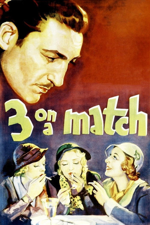 Movie poster for Three on a Match (1932)