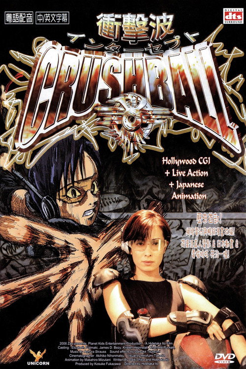 Movie poster for Crush Ball (2004)