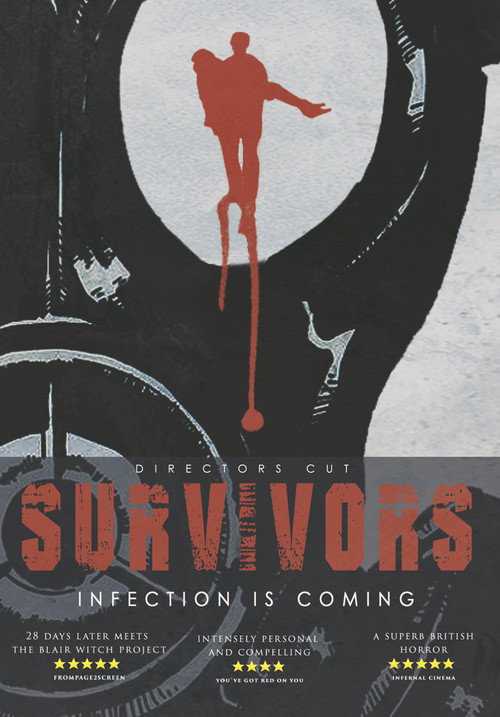 Movie poster for Survivors (2015)