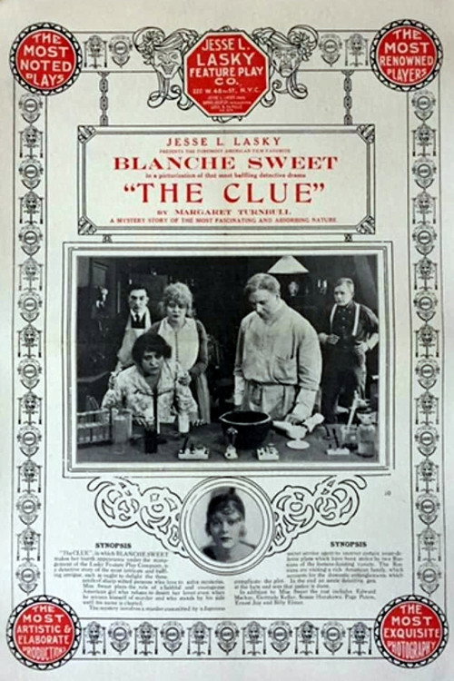 Movie poster for The Clue (1915)