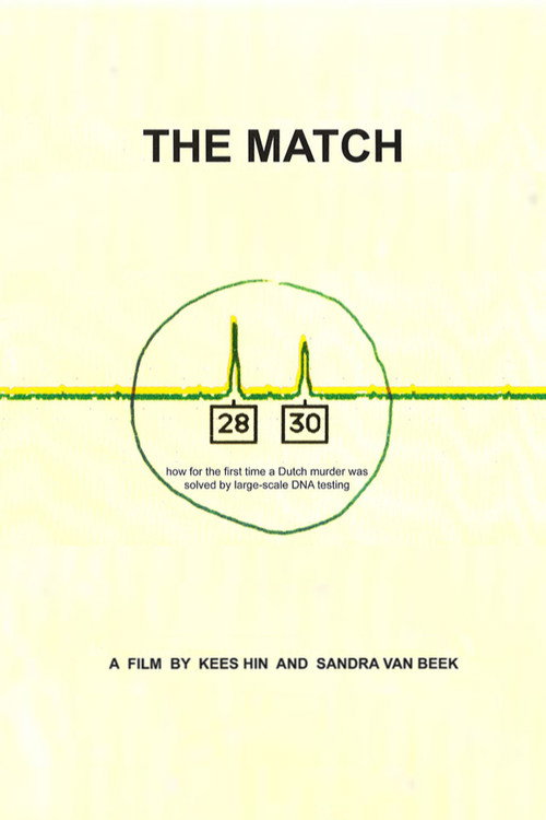 Movie poster for The Match (2008)