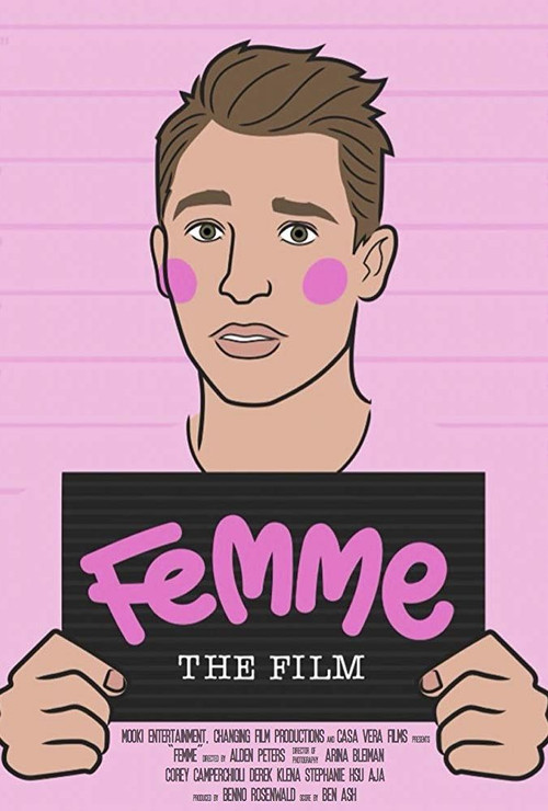 Movie poster for Femme (2018)