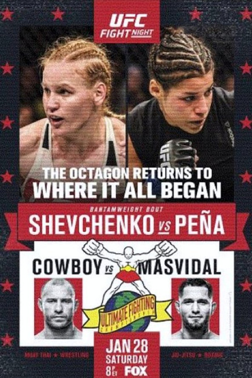 Movie poster for UFC on Fox 23: Shevchenko vs. Peña (2017)