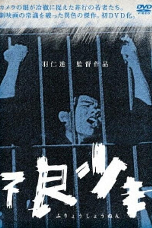 Movie poster for Bad Boys (1961)
