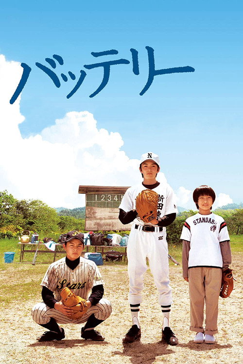 Movie poster for The Battery (2007)