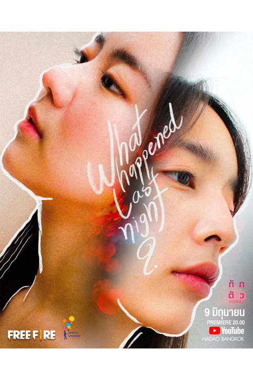 Movie poster for What Happened Last Night? (2020)