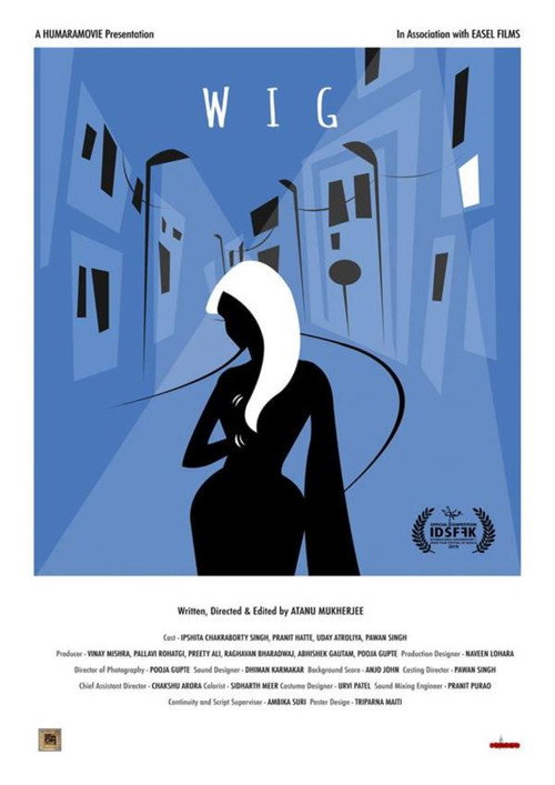 Movie poster for Wig (2019)