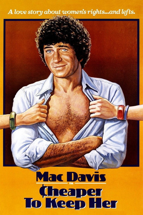 Movie poster for Cheaper to Keep Her (1981)